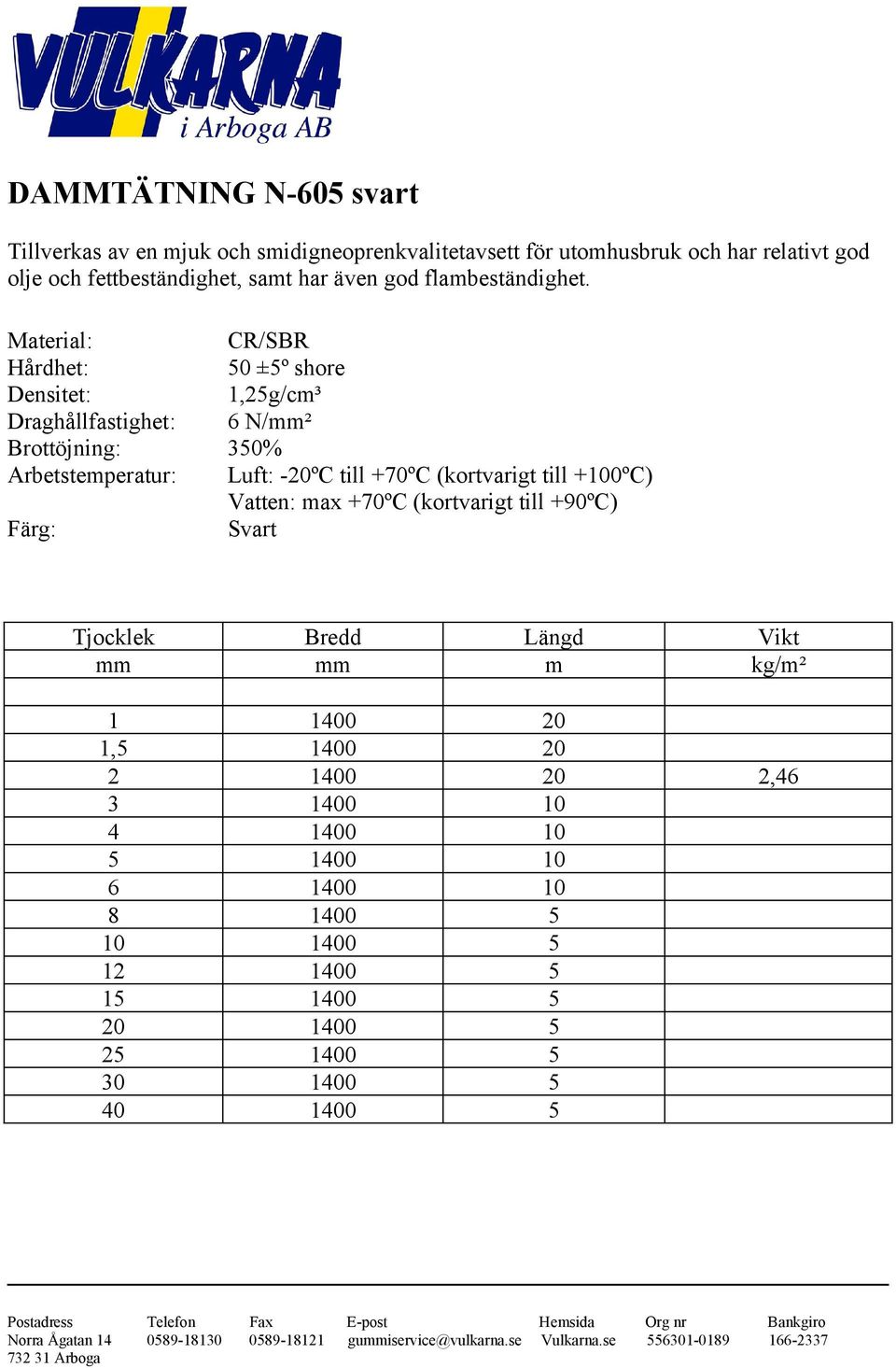 Material: CR/SBR Hårdhet: 50 ±5º shore Densitet: 1,25g/cm³ Draghållfastighet: 6 N/mm² Brottöjning: 350% Arbetstemperatur: Luft: -20ºC till +70ºC