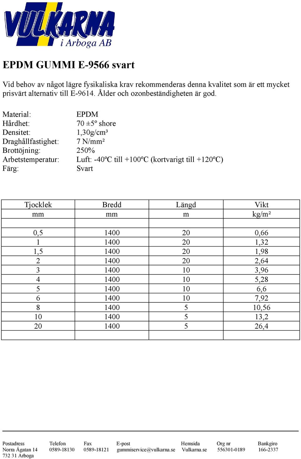 Material: EPDM Hårdhet: 70 ±5º shore Densitet: 1,30g/cm³ Draghållfastighet: 7 N/mm² Brottöjning: 250% Arbetstemperatur: Luft: -40ºC till