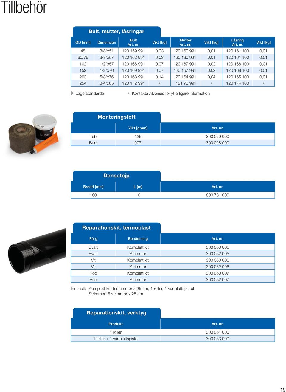 120 165 100 0,01 254 3/4"x85 120 172 991 121 73 991 120 174 100 e Monteringsfett Vikt [gram] Tub 125 300 029 000 Burk 907 300 028 000 Densotejp Bredd [mm] [m] 100 10 800 731 000 Reparationskit,