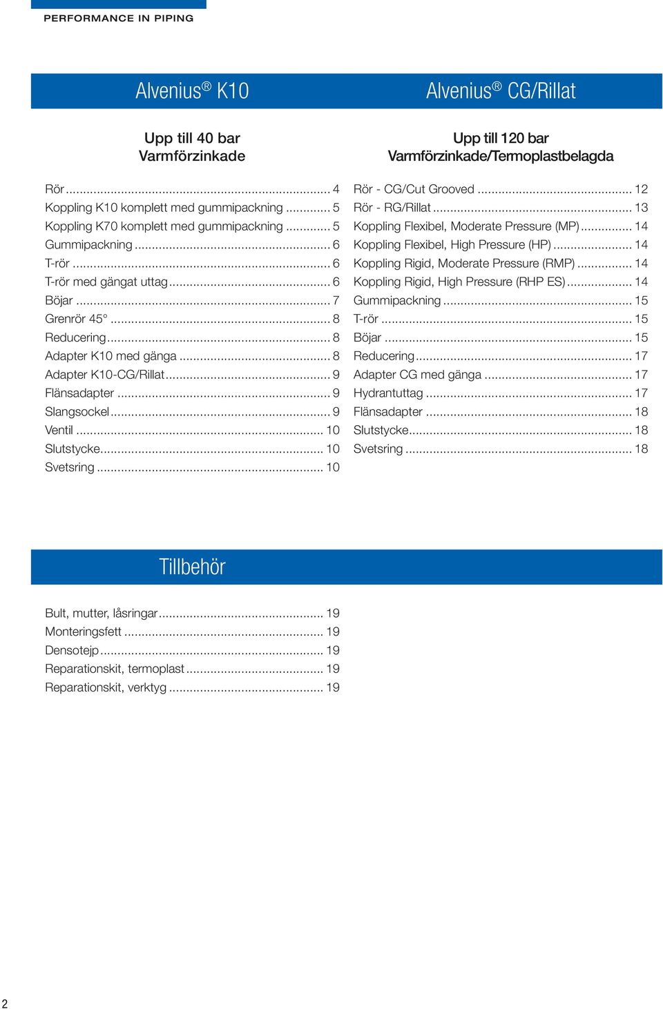 .. 10 Upp till 120 bar /Termoplastbelagda Rör - CG/Cut Grooved... 12 Rör - RG/Rillat... 13 Koppling Flexibel, Moderate Pressure (MP)... 14 Koppling Flexibel, High Pressure (HP).