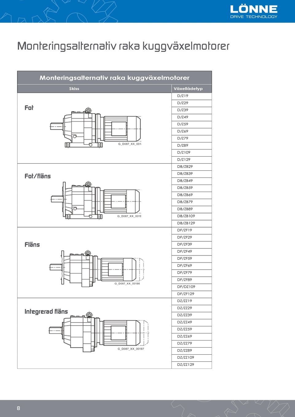 DB/ZB79 DB/ZB89 DB/ZB109 DB/ZB129 DF/ZF19 Fläns DF/ZF29 DF/ZF39 DF/ZF49 DF/ZF59 DF/ZF69 DF/ZF79 DF/ZF89