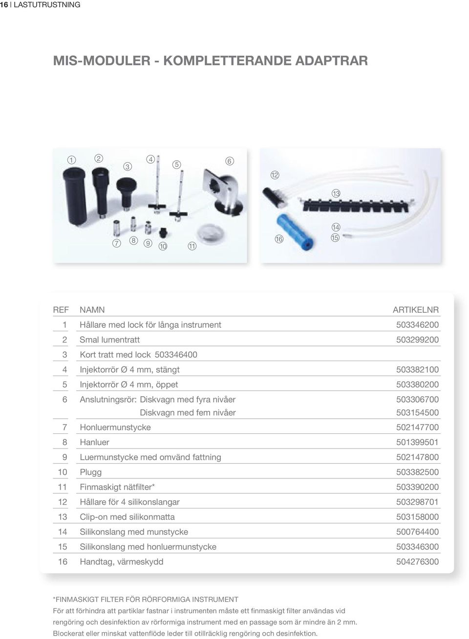 Honluermunstycke 502147700 8 Hanluer 501399501 9 Luermunstycke med omvänd fattning 502147800 10 Plugg 503382500 11 Finmaskigt nätfilter* 503390200 12 Hållare för 4 silikonslangar 503298701 13 Clip-on