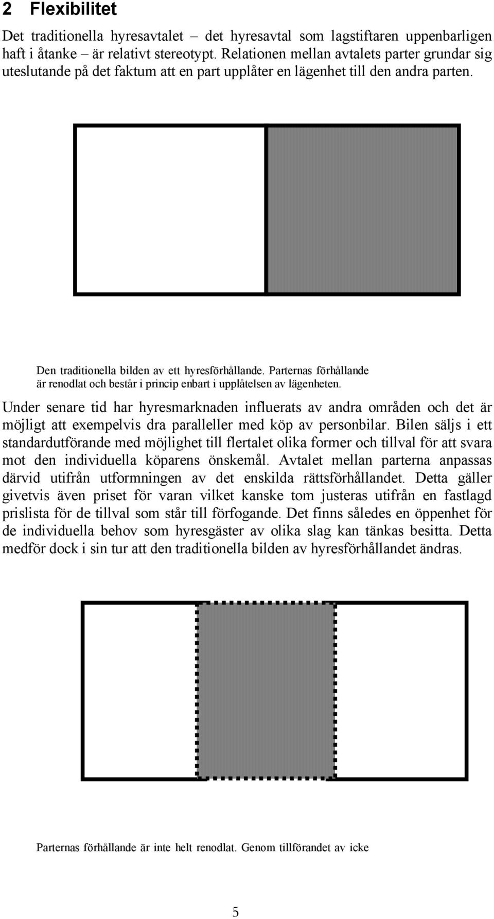 Parternas förhållande är renodlat och består i princip enbart i upplåtelsen av lägenheten.