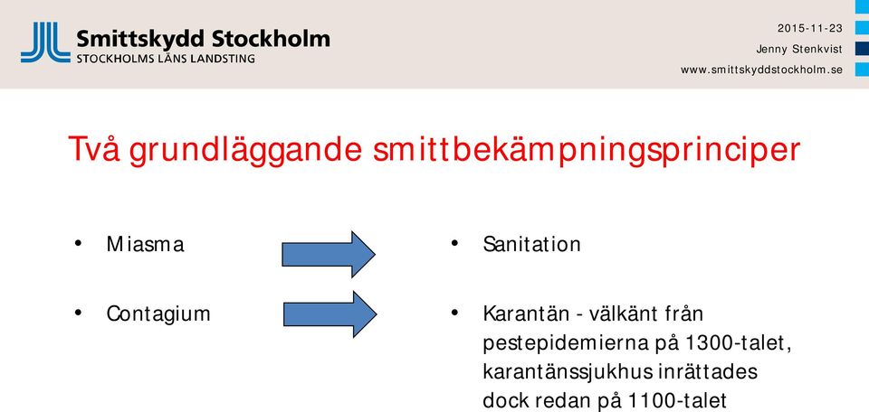 välkänt från pestepidemierna på 1300-talet,