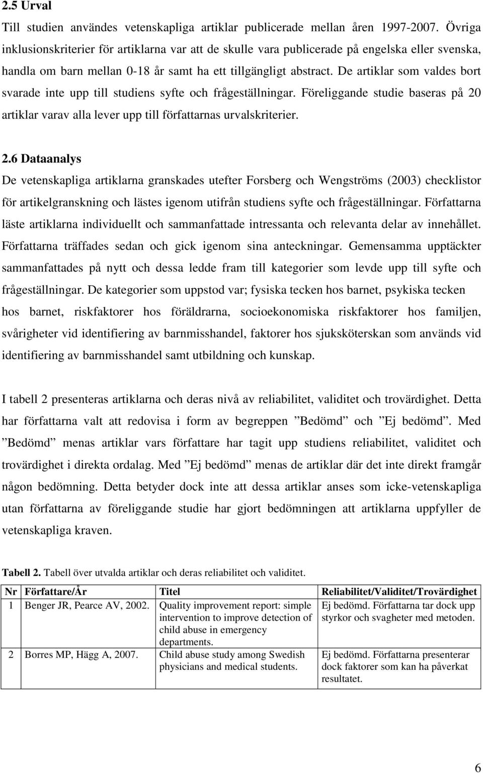 De artiklar som valdes bort svarade inte upp till studiens syfte och frågeställningar. Föreliggande studie baseras på 20