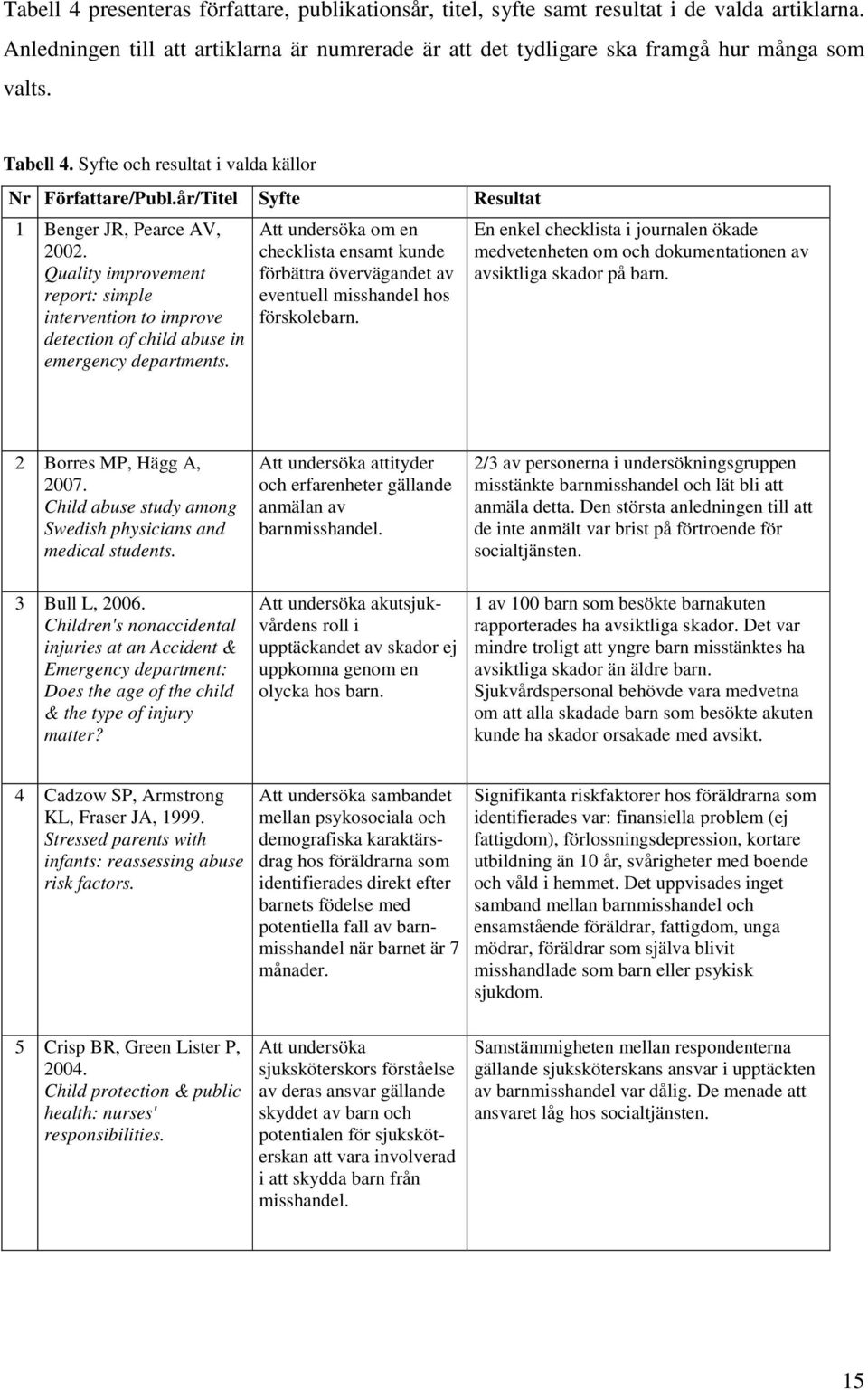 Quality improvement report: simple intervention to improve detection of child abuse in emergency departments.