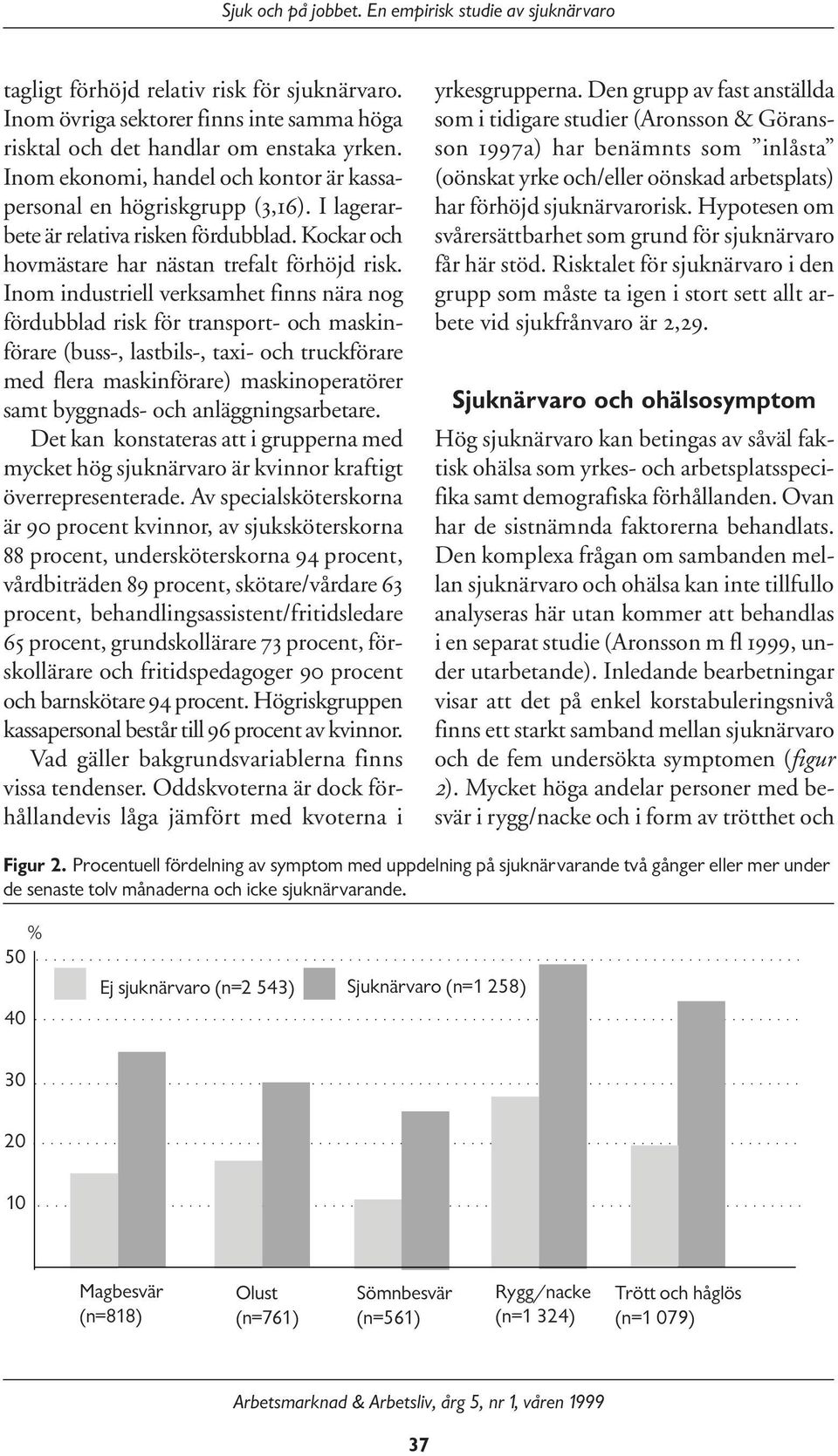 Inom industriell verksamhet finns nära nog fördubblad risk för transport- och maskinförare (buss-, lastbils-, taxi- och truckförare med flera maskinförare) maskinoperatörer samt byggnads- och