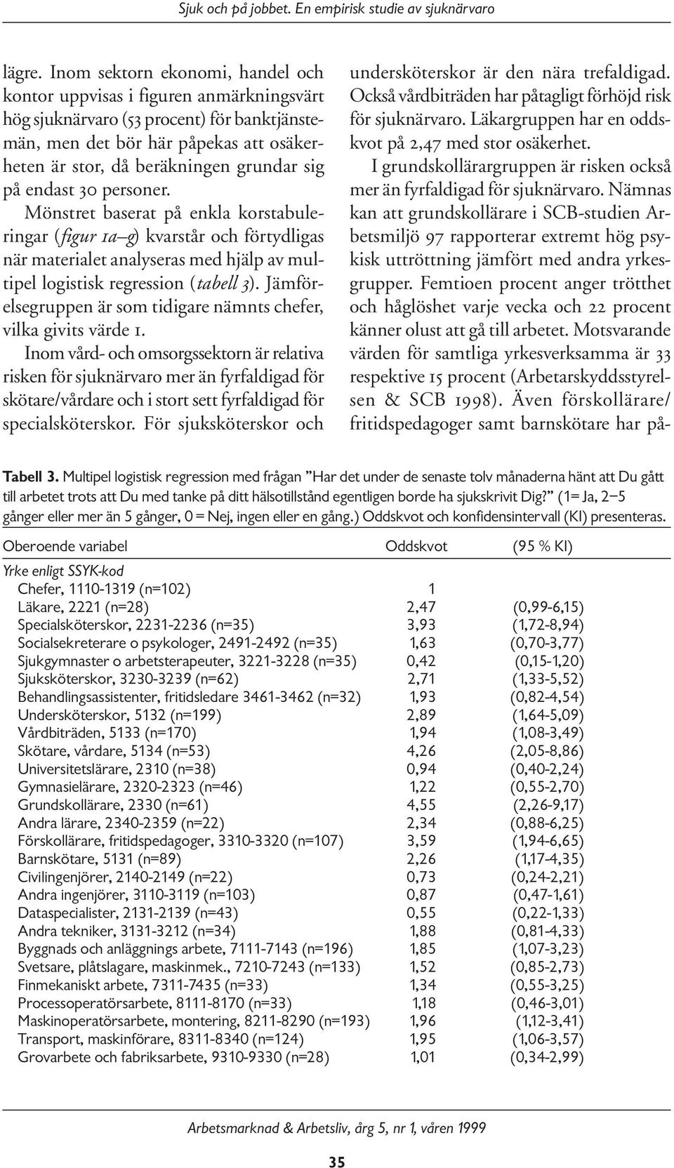 på endast 30 personer. Mönstret baserat på enkla korstabuleringar (figur 1a g) kvarstår och förtydligas när materialet analyseras med hjälp av multipel logistisk regression (tabell 3).