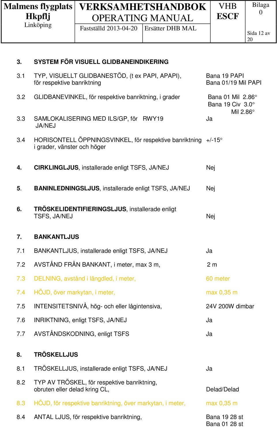 Mil 2.86 3.3 SAMLOKALISERING MED ILS/GP, för RWY19 JA/NEJ 3.4 HORISONTELL ÖPPNINGSVINKEL, för respektive banriktning +/-15 i grader, vänster och höger 4. CIRKLINGLJUS, installerade enligt Nej 5.