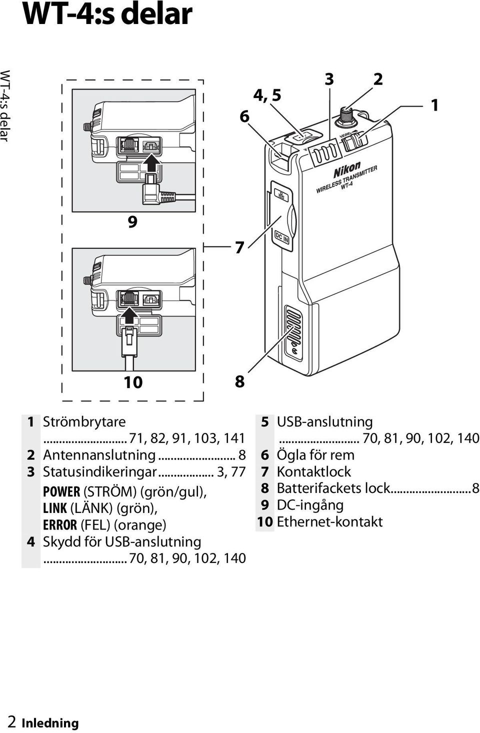 .. 3, 77 POWER (STRÖM) (grön/gul), LINK (LÄNK) (grön), ERROR (FEL) (orange) 4 Skydd för