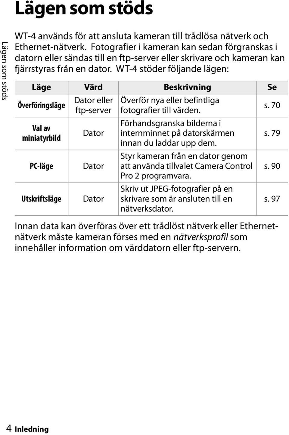 WT-4 stöder följande lägen: Läge Värd Beskrivning Se Överföringsläge Val av miniatyrbild PC-läge Utskriftsläge Dator eller ftp-server Dator Dator Dator Överför nya eller befintliga fotografier till