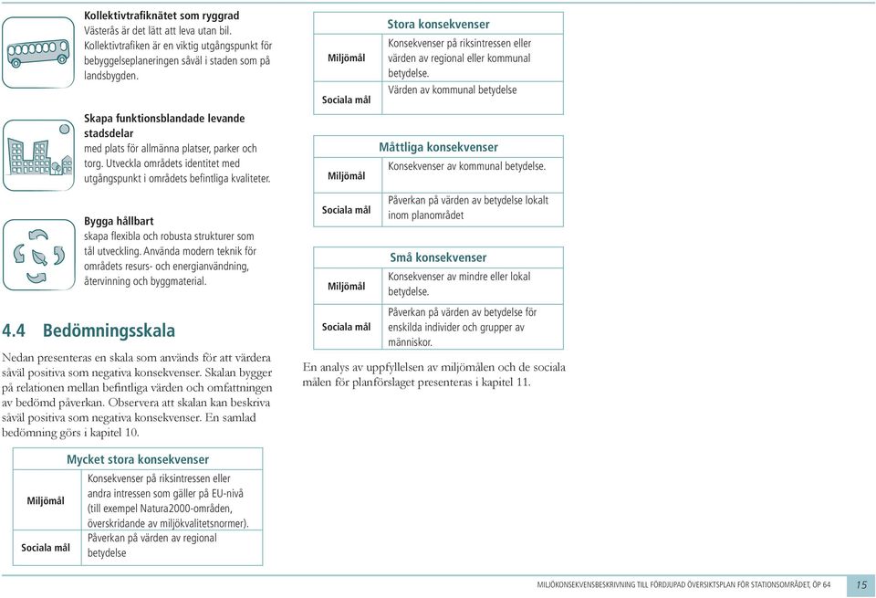 Byg hållbrt skp flexibl och robus strukturer som tål utvecklig. Aväd moder tekik för områdets resurs- och eergivädig, återviig och byggmteril. 4.