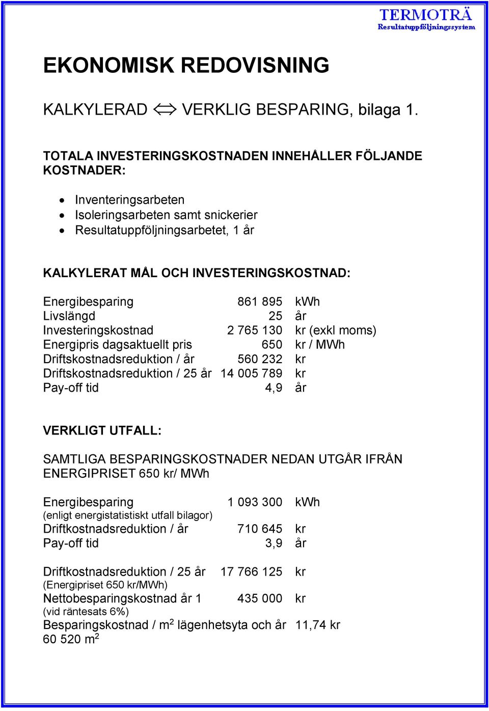 Energibesparing 861 895 kwh Livslängd 25 år Investeringskostnad 2 765 130 kr (exkl moms) Energipris dagsaktuellt pris 650 kr / MWh Driftskostnadsreduktion / år 560 232 kr Driftskostnadsreduktion / 25