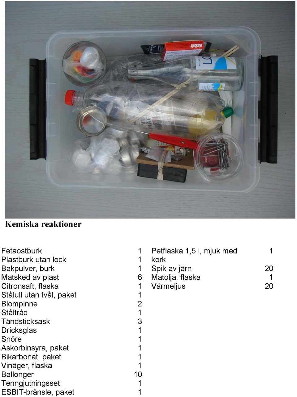 Snöre Askorbinsyra, paket Bikarbonat, paket Vinäger, flaska Ballonger Tenngjutningsset