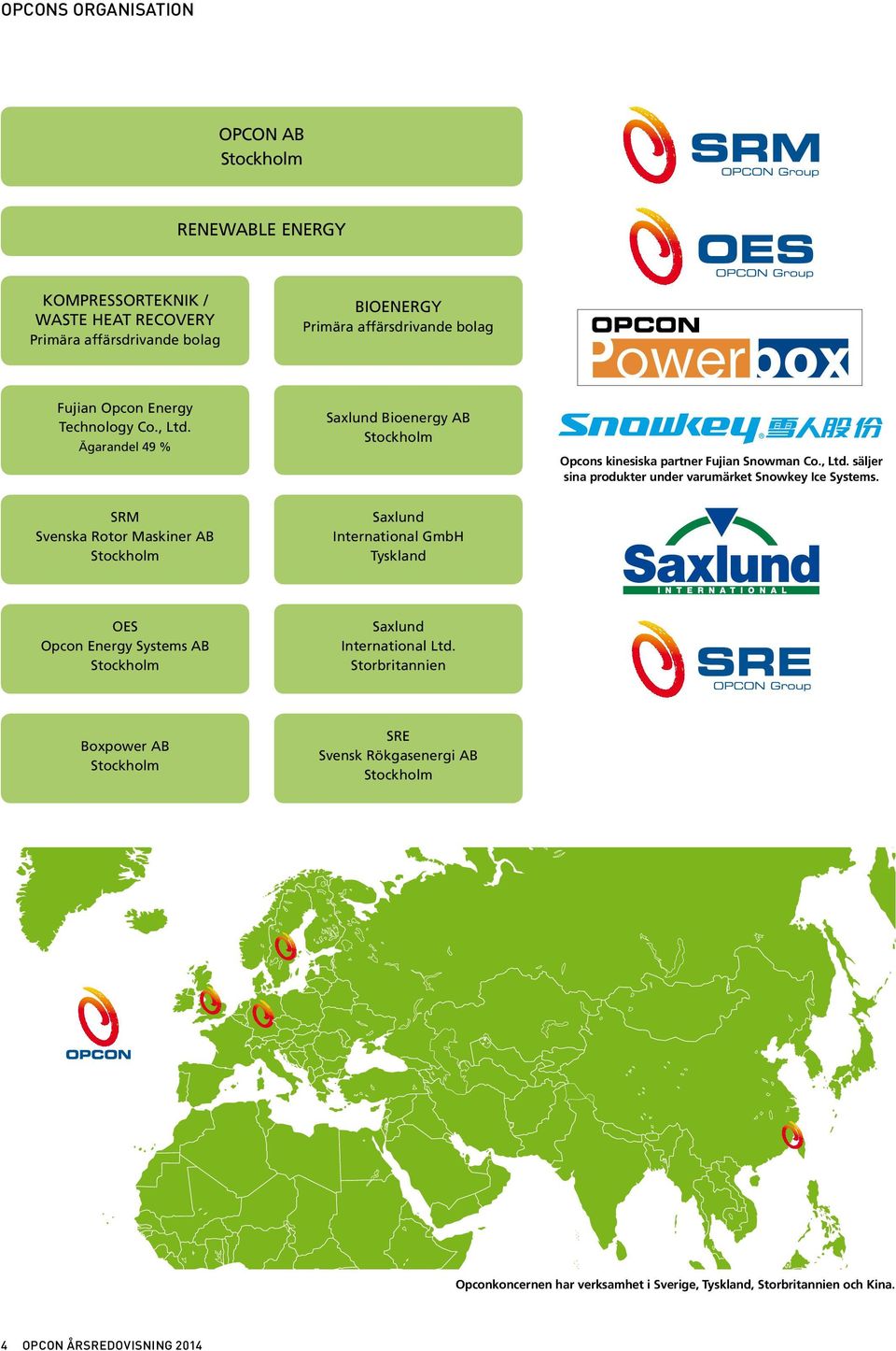 Ägarandel 49 % SRM Svenska Rotor Maskiner AB Stockholm Saxlund Bioenergy AB Stockholm Saxlund International GmbH Tyskland Opcons kinesiska partner Fujian Snowman Co.