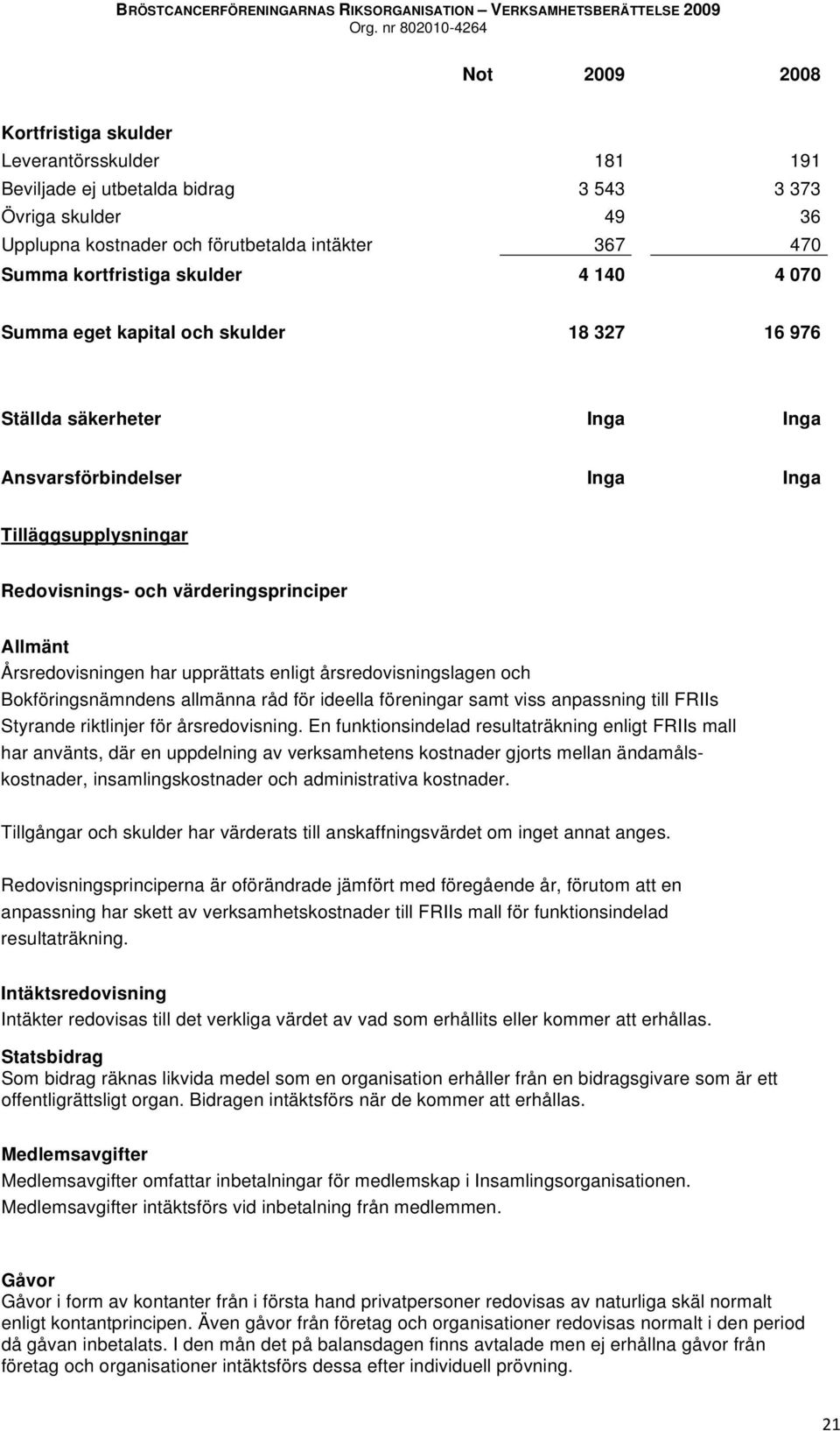 Årsredovisningen har upprättats enligt årsredovisningslagen och Bokföringsnämndens allmänna råd för ideella föreningar samt viss anpassning till FRIIs Styrande riktlinjer för årsredovisning.