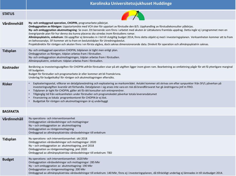 Detta ingår ej i programmet men en övergripande plan för hur denna ska kunna placeras ska utredas inom förstudiens ramar.