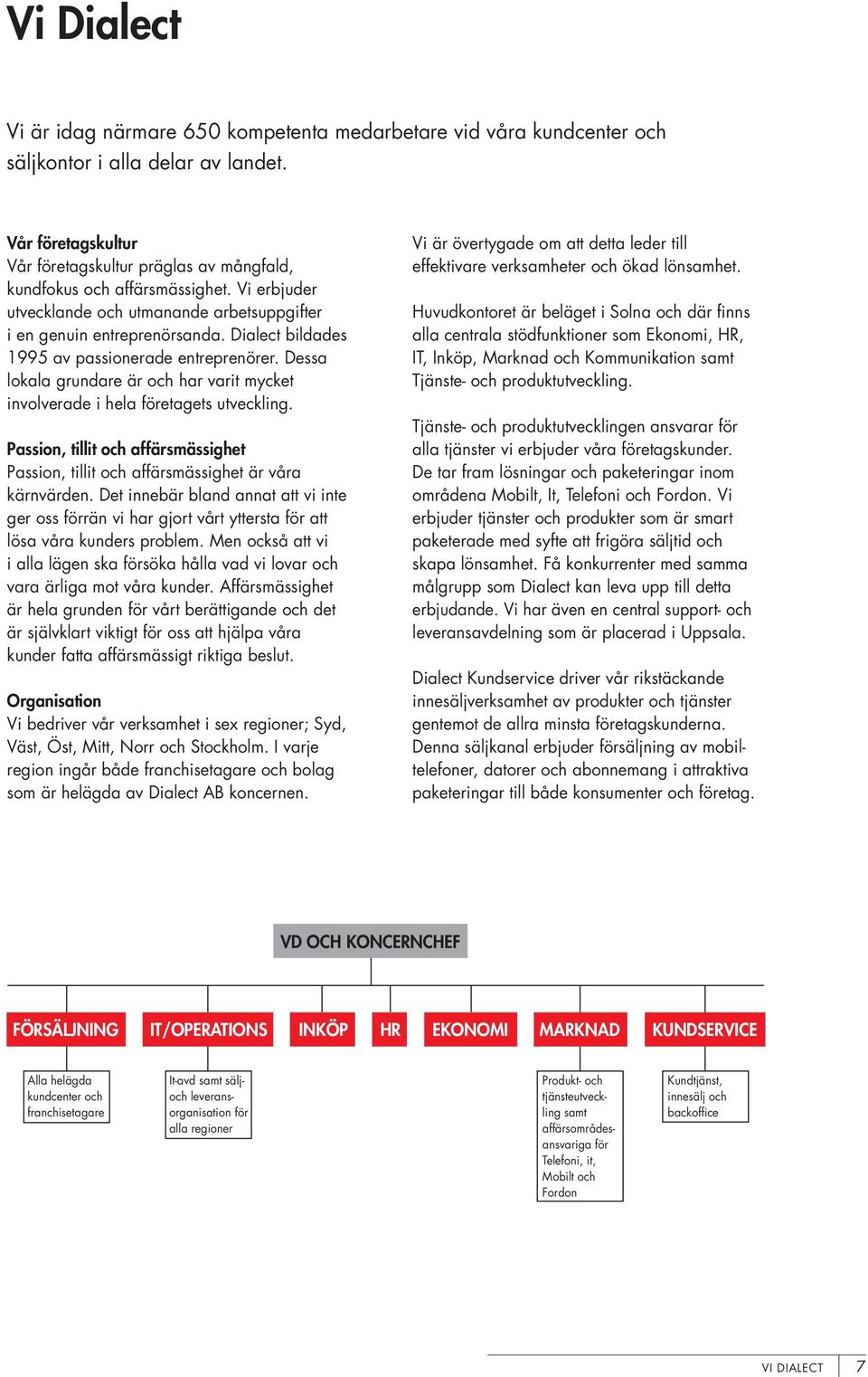 Dialect bildades 1995 av passionerade entreprenörer. Dessa lokala grundare är och har varit mycket involverade i hela företagets utveckling.