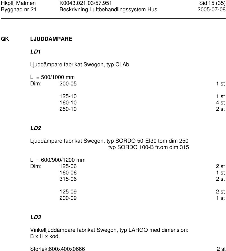 1 st 160-10 4 st 250-10 2 st LD2 Ljuddämpare fabrikat Swegon, typ SORDO 50-EI30 tom dim 250 typ SORDO 100-B fr.