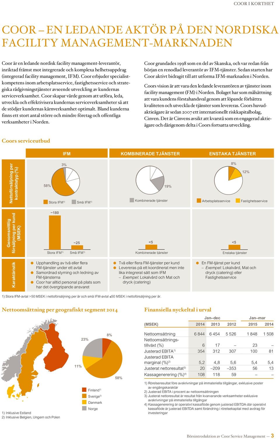 Coor erbjuder specialistkompetens inom arbetsplatsservice, fastighetsservice och strategiska rådgivningstjänster avseende utveckling av kundernas service verksamhet.