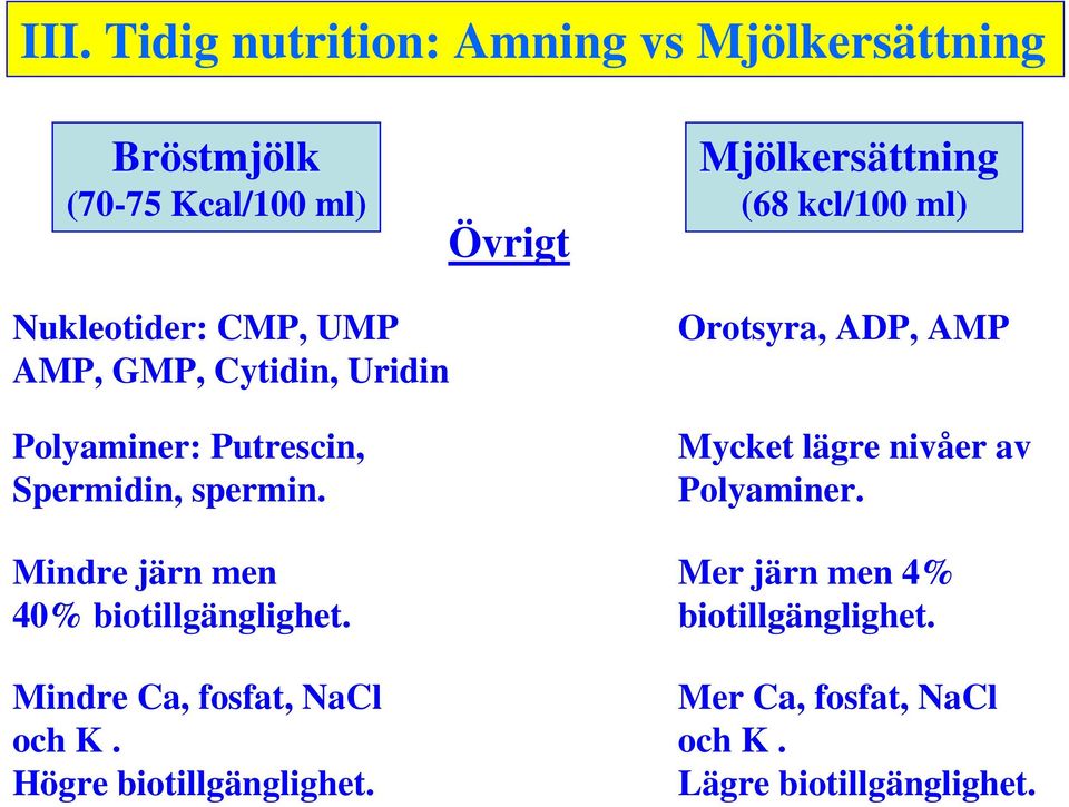 Mindre järn men 40% biotillgänglighet. Mindre Ca, fosfat, NaCl och K. Högre biotillgänglighet.