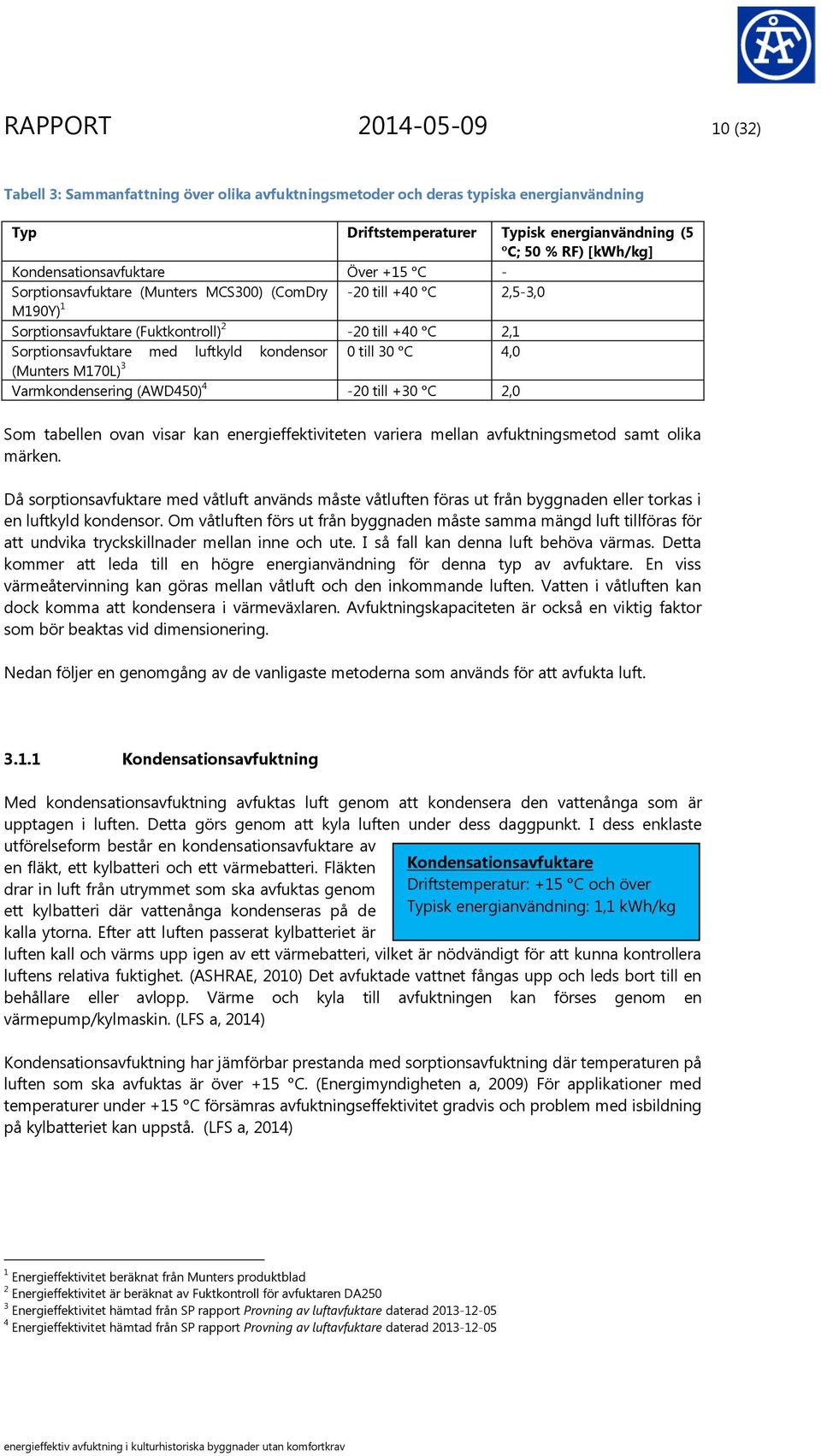 kondensor (Munters M170L) 3 Varmkondensering (AWD450) 4-20 till +30 C 2,0 Som tabellen ovan visar kan energieffektiviteten variera mellan avfuktningsmetod samt olika märken.