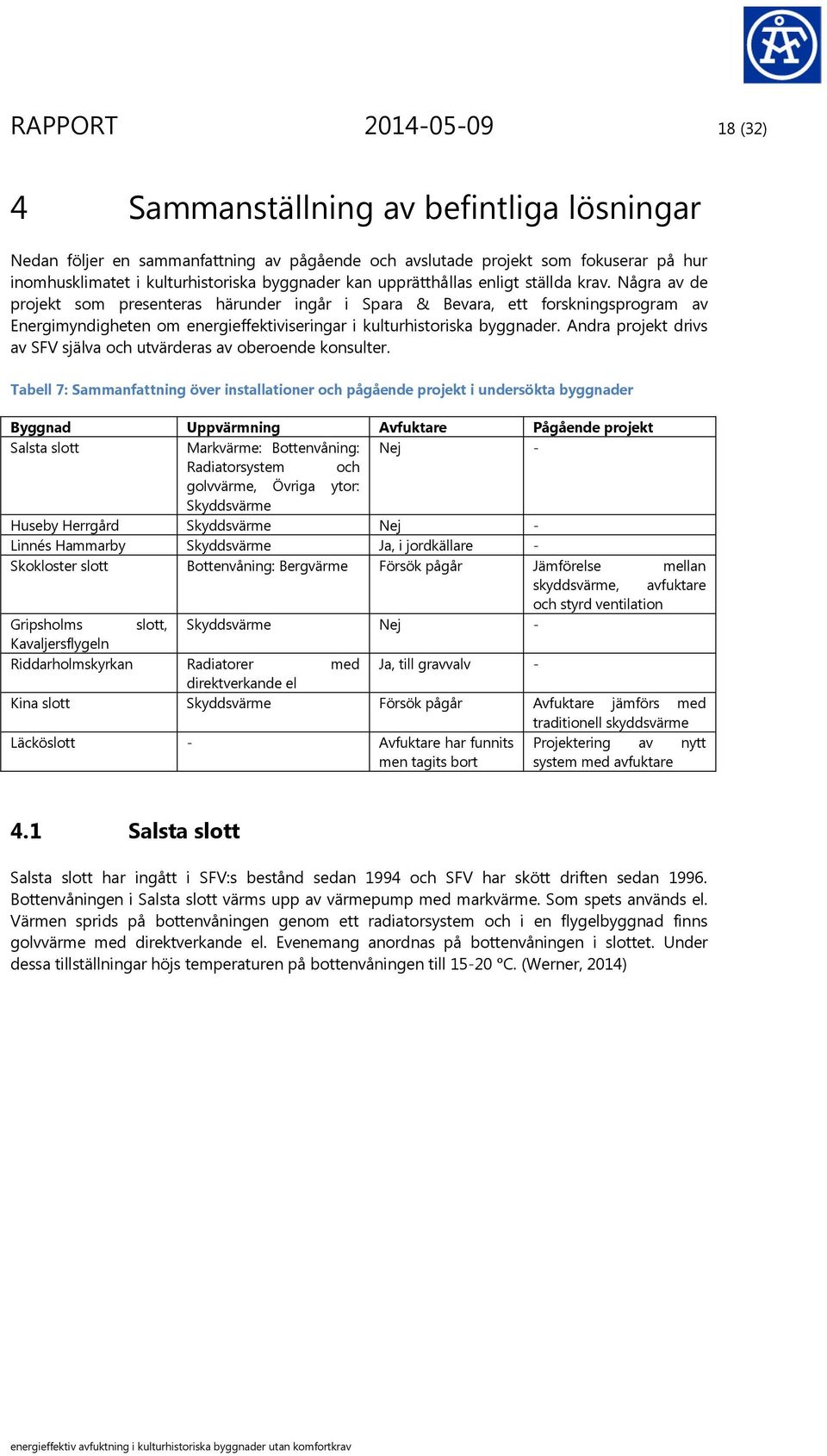 Några av de projekt som presenteras härunder ingår i Spara & Bevara, ett forskningsprogram av Energimyndigheten om energieffektiviseringar i kulturhistoriska byggnader.