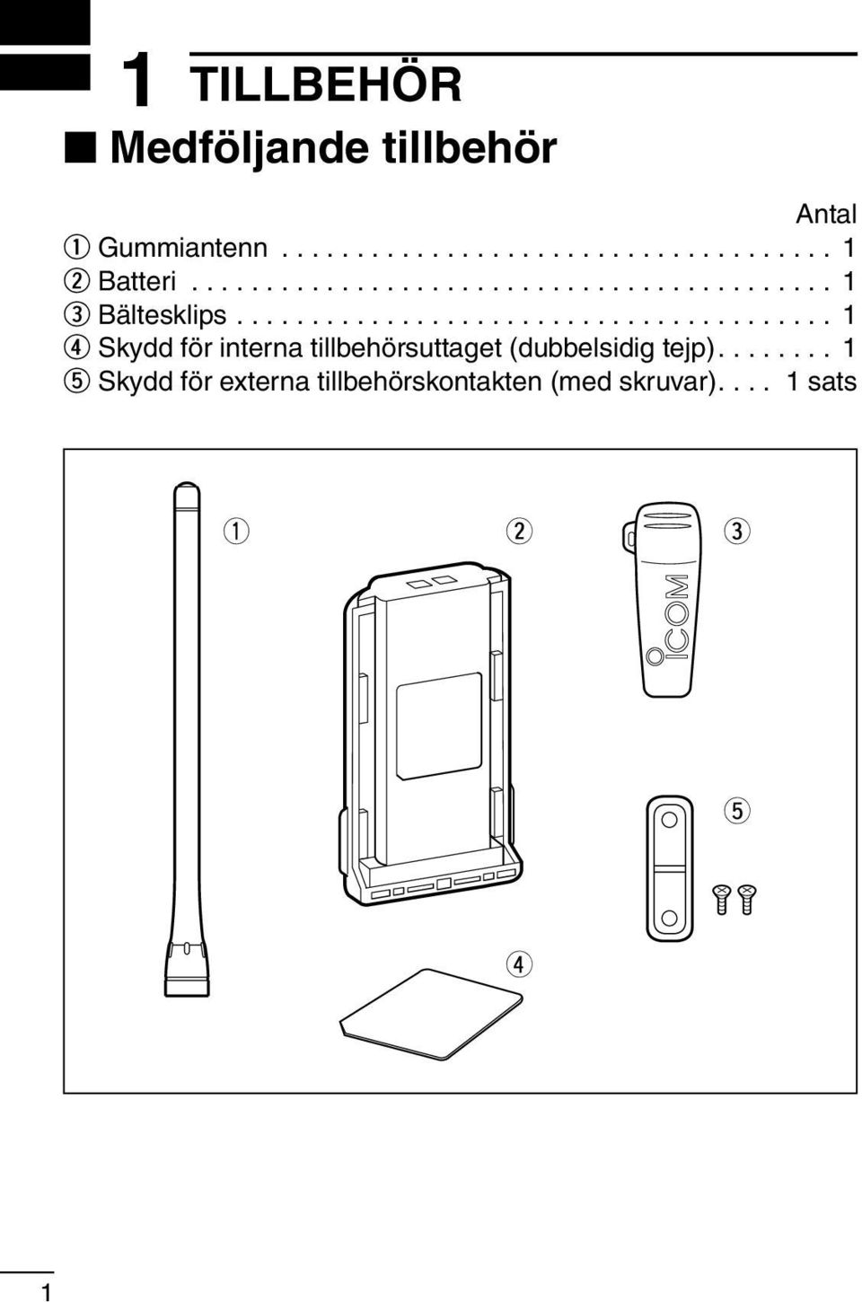 ....................................... 1 r Skydd för interna tillbehörsuttaget (dubbelsidig tejp).