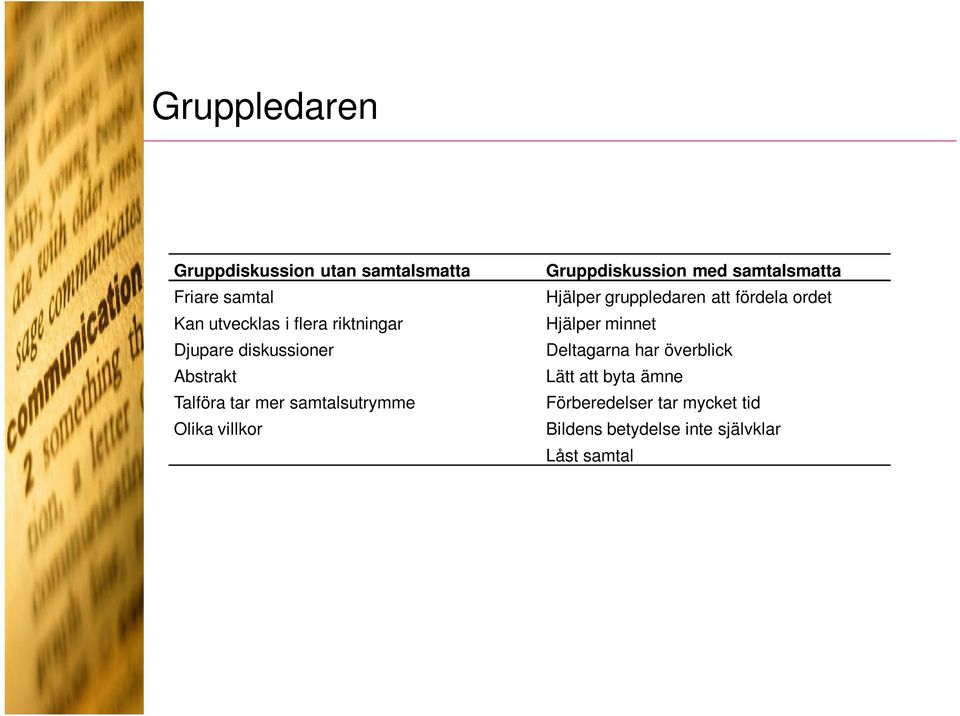 med samtalsmatta Hjälper gruppledaren att fördela ordet Hjälper minnet Deltagarna har