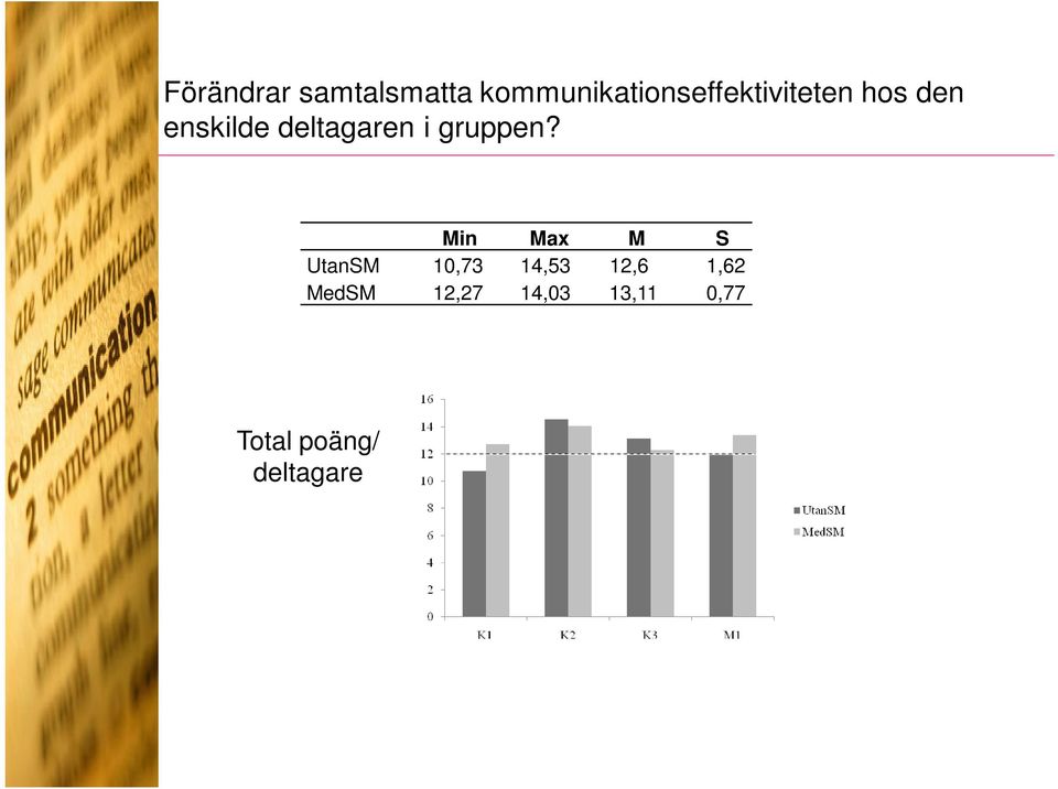 deltagaren i gruppen?