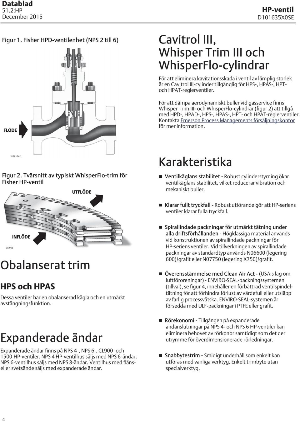 III-cylinder tillgänglig för HPS-, HPAS-, HPToch HPAT-reglerventiler.