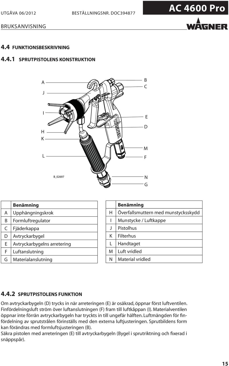 4.2 SPRUTPISTOLENS FUNKTION Om avtryckarbygeln (D) trycks in när arreteringen (E) är osäkrad, öppnar först luftventilen. Finfördelningsluft ström över luftanslutningen (F) fram till luftkåppan (I).