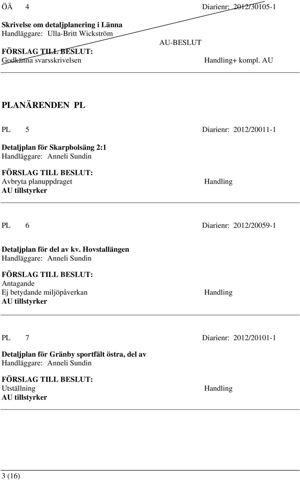 planuppdraget PL 6 Diarienr: 2012/20059-1 Detaljplan för del av kv.