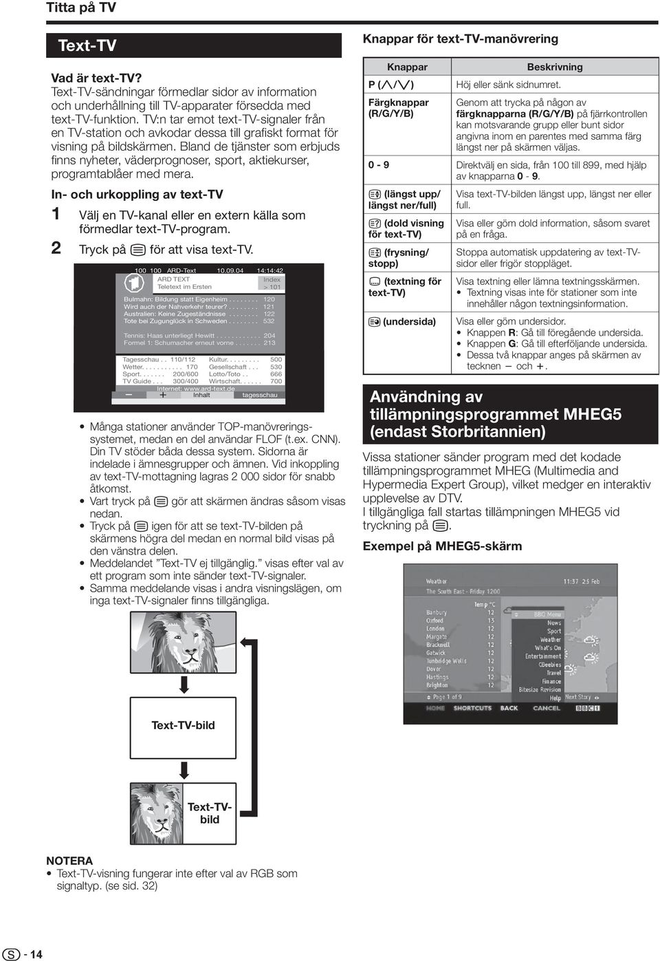 Bland de tjänster som erbjuds finns nyheter, väderprognoser, sport, aktiekurser, programtablåer med mera.