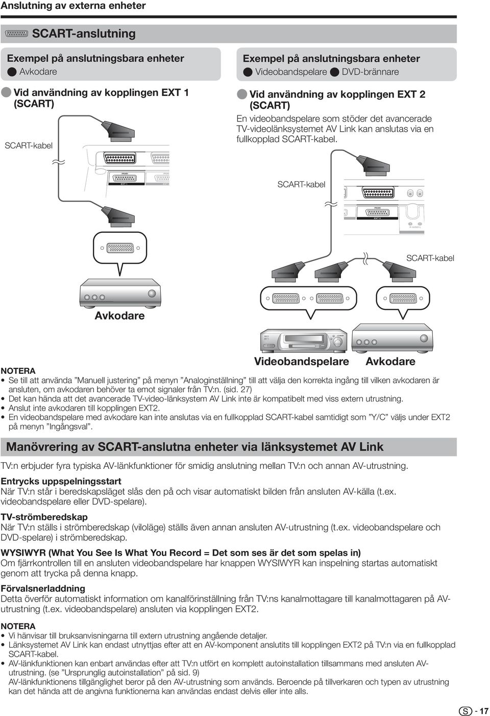 SCART-kabel SCART-kabel Avkodare Videobandspelare Se till att använda Manuell justering på menyn Analoginställning till att välja den korrekta ingång till vilken avkodaren är ansluten, om avkodaren