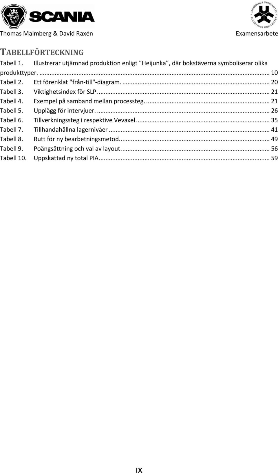 ... 21 Tabell 5. Upplägg för intervjuer.... 26 Tabell 6. Tillverkningssteg i respektive Vevaxel.... 35 Tabell 7.