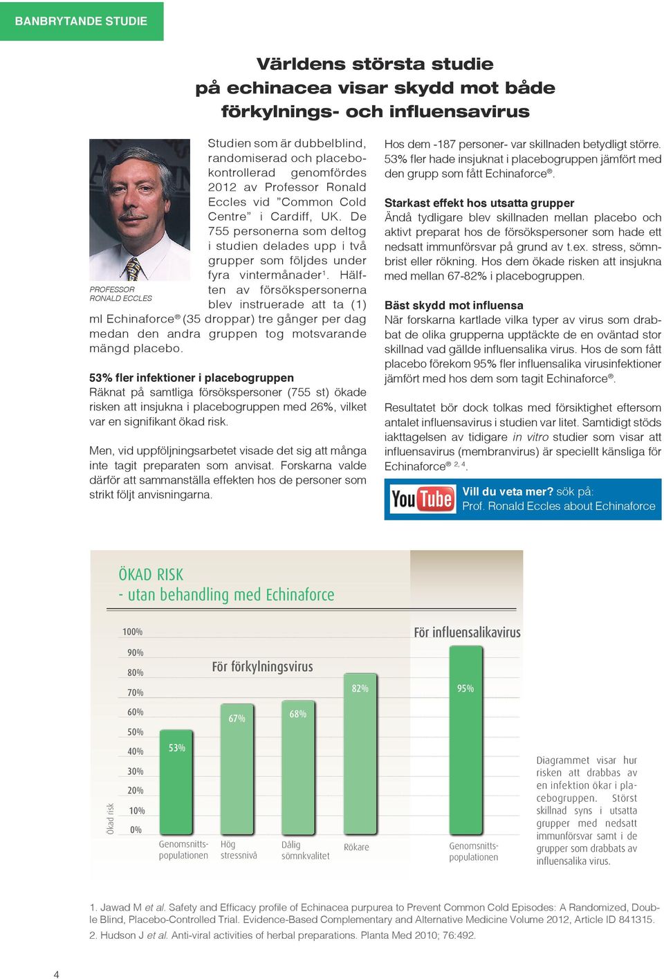 Hälften av försökspersonerna PROFESSOR RONALD ECCLES blev instruerade att ta (1) ml Echinaforce (35 droppar) tre gånger per dag medan den andra gruppen tog motsvarande mängd placebo.