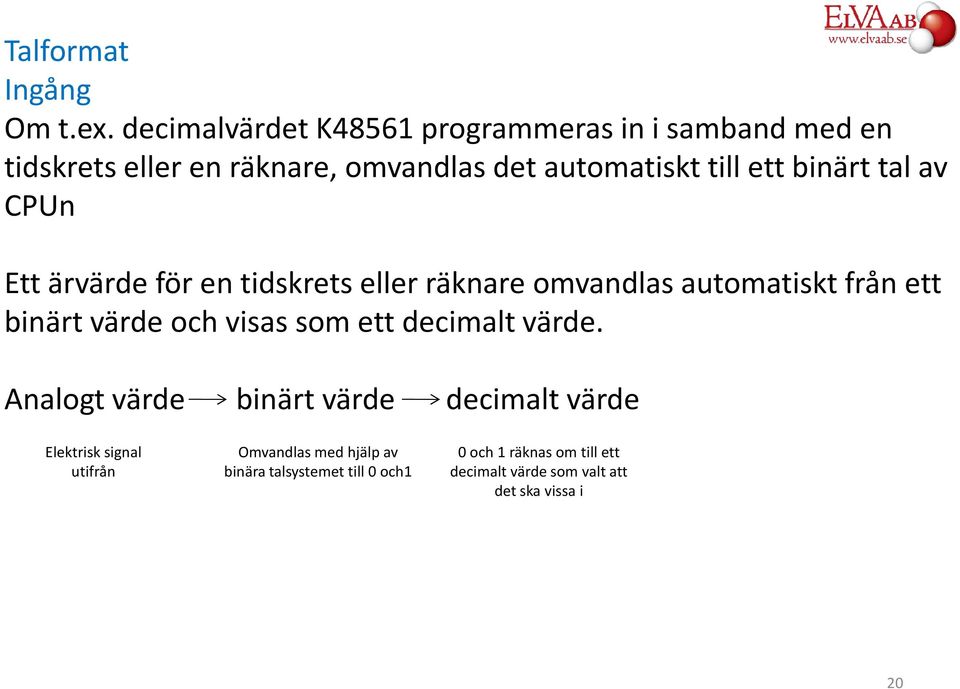 binärt tal av CPUn Ett ärvärde för en tidskrets eller räknare omvandlas automatiskt från ett binärt värde och visas som