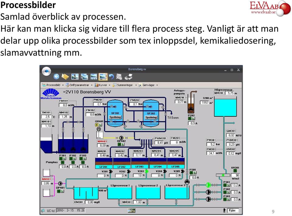 steg. Vanligt är att man delar upp olika