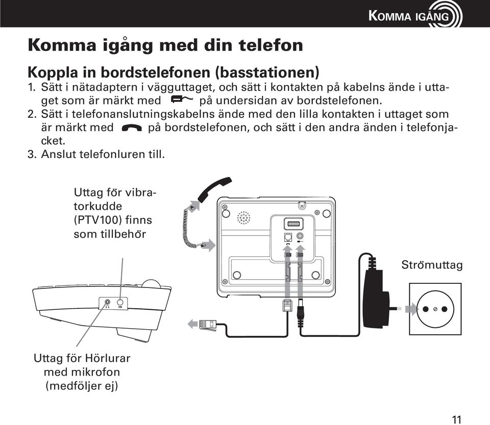 bordstelefonen. 2.