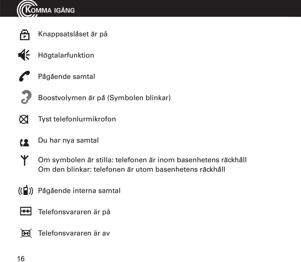 stilla: telefonen a r inom basenhetens ra ckha ll Om den blinkar: telefonen a r utom