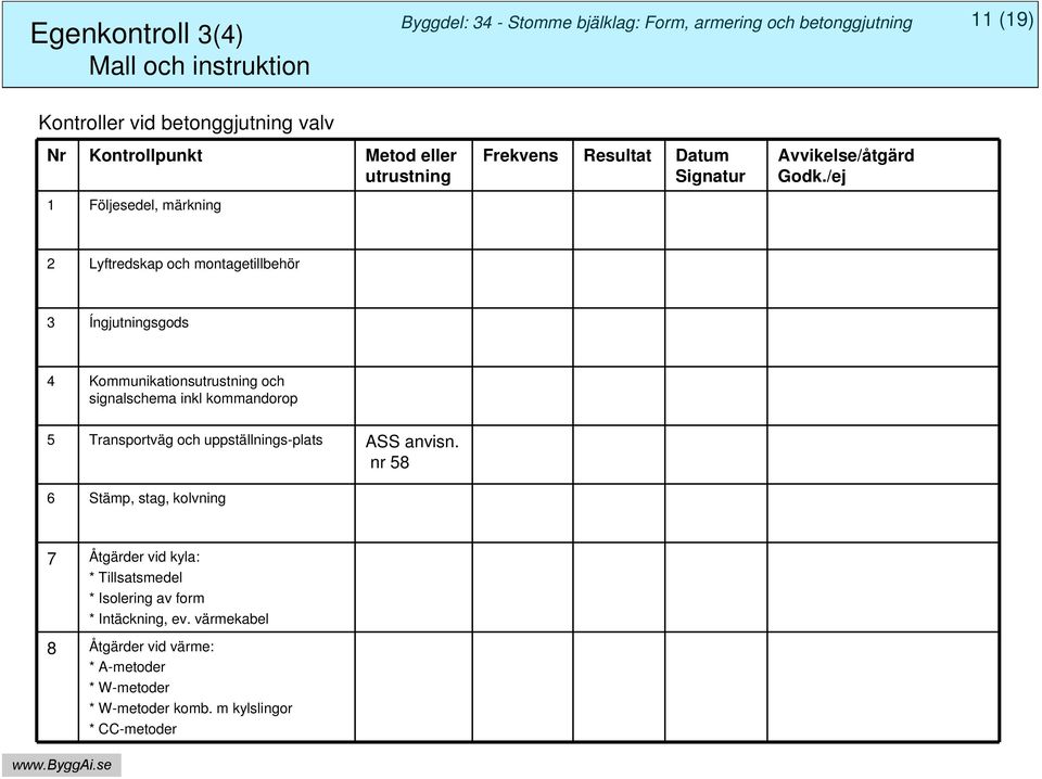 /ej 2 Lyftredskap och montagetillbehör 3 Íngjutningsgods 4 Kommunikationsutrustning och signalschema inkl kommandorop 5 Transportväg och uppställnings-plats