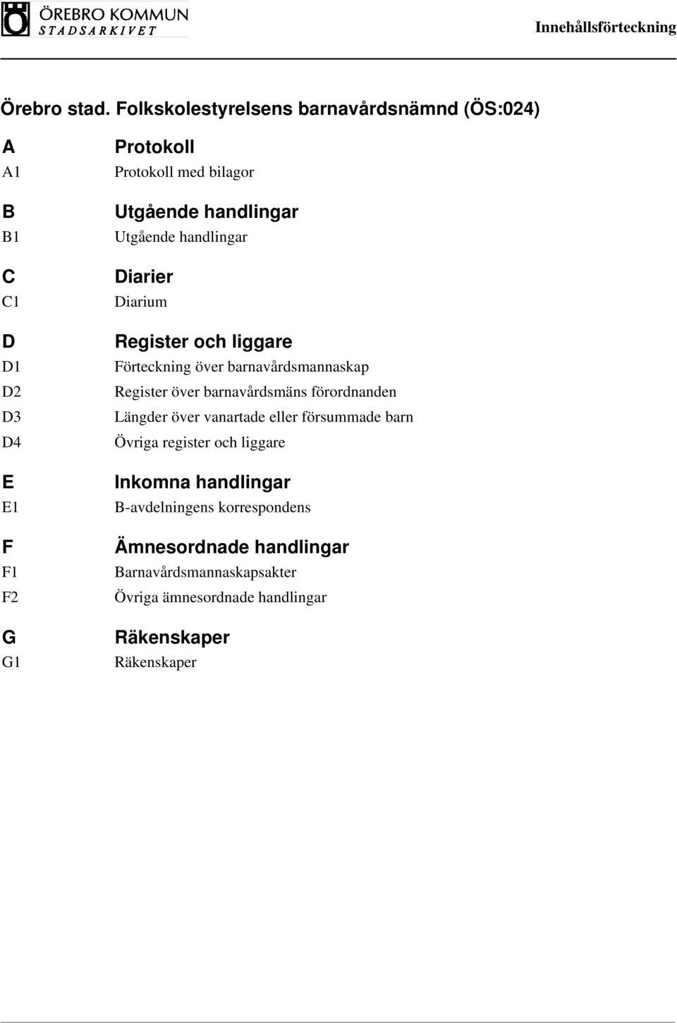 barnavårdsmäns förordnanden Längder över vanartade eller försummade barn Övriga register och liggare Inkomna handlingar