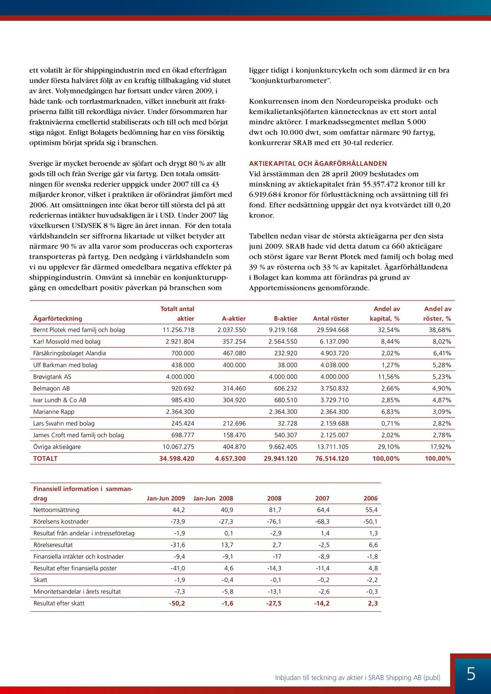 Under försommaren har fraktnivåerna emellertid stabiliserats och till och med börjat stiga något. Enligt Bolagets bedömning har en viss försiktig optimism börjat sprida sig i branschen.