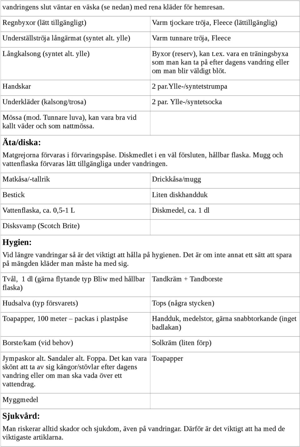 vara en träningsbyxa som man kan ta på efter dagens vandring eller om man blir väldigt blöt. 2 par.ylle-/syntetstrumpa 2 par. Ylle-/syntetsocka Mössa (mod.