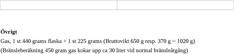 370 g = 1020 g) (Bränsleberäkning 450 gram