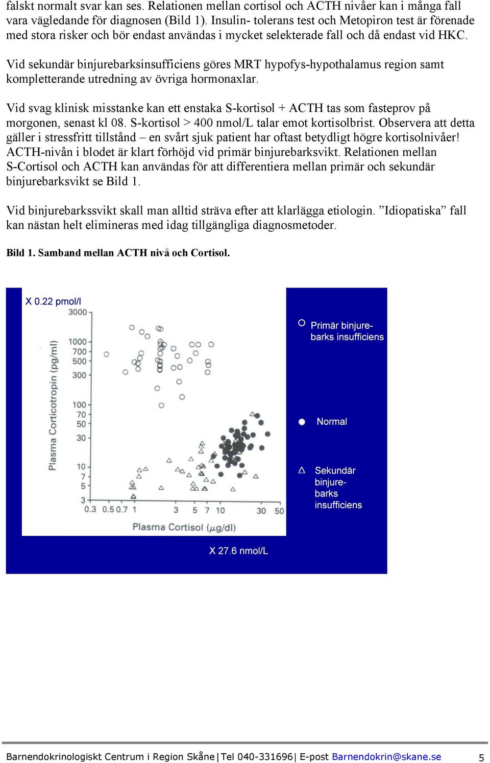 Vid sekundär binjurebarksinsufficiens göres MRT hypofys-hypothalamus region samt kompletterande utredning av övriga hormonaxlar.