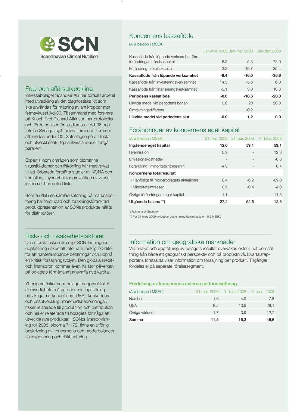 6 FoU och affärsutveckling Intressebolaget Scandivir AB har fortsatt arbetet med utveckling av det diagnostiska kit som ska användas för mätning av antikroppar mot fetmaviruset Ad-36.