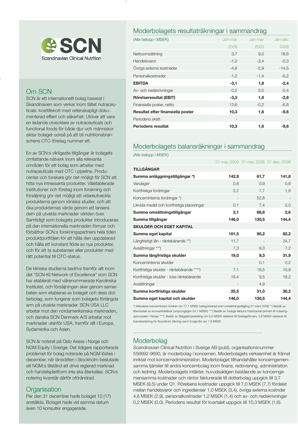 En av SCN:s viktigaste tillgångar är bolagets omfattande nätverk inom alla relevanta områden för ett bolag som arbetar med nutraceuticals med OTC i pipeline.