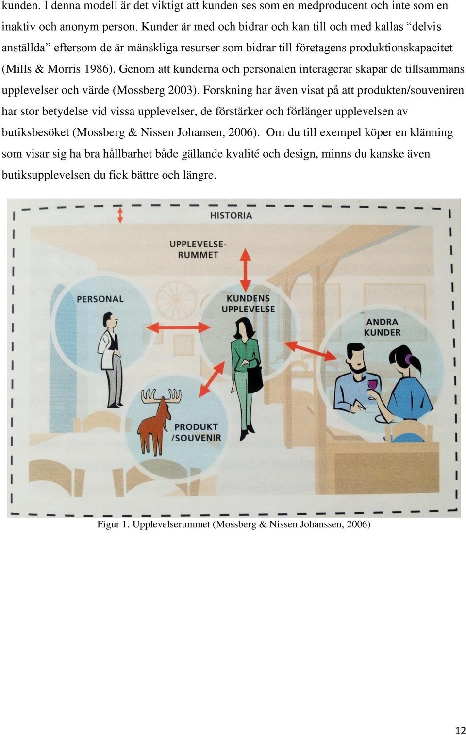 Genom att kunderna och personalen interagerar skapar de tillsammans upplevelser och värde (Mossberg 2003).